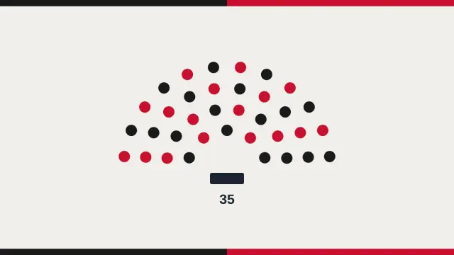 Le Conseil de la Vallée