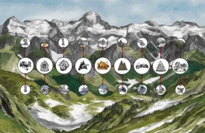 Lire la suite à propos de l’article Chronologie historique