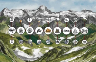 Chronologie historique